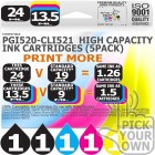 Compatible Canon 5 Pack PGi520-CLi521 High Capacity Ink Cartridges